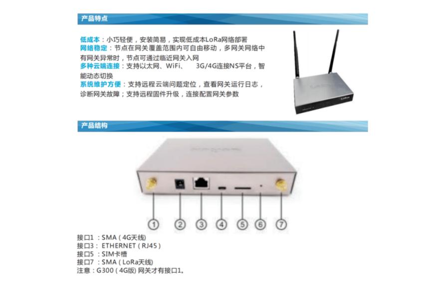基于LORA无线通讯的温度检测系统6