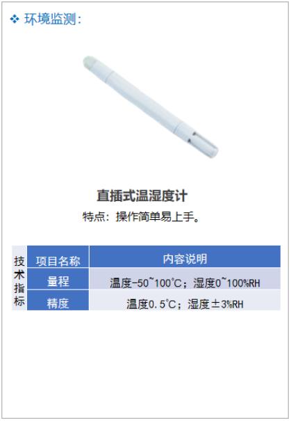 自动化安全监测系统在隧道中的应用17