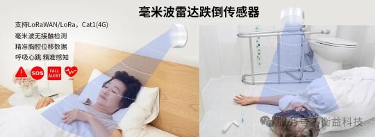 毫米波雷达黑科技落地医院卫生间!实时监测跌倒风险，守护患者安全生命线