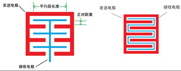 JHM2031在人体接近探测中的应用4