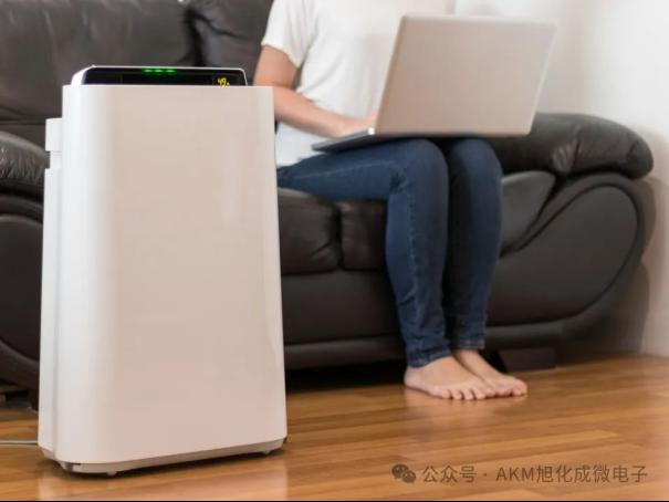 森尔推出二氧化碳传感器系列产品，让室内通风换气更加高效3