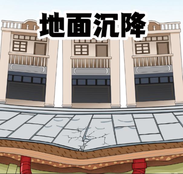 什么是地面沉降监测网，为什么全国各地都在推行？3