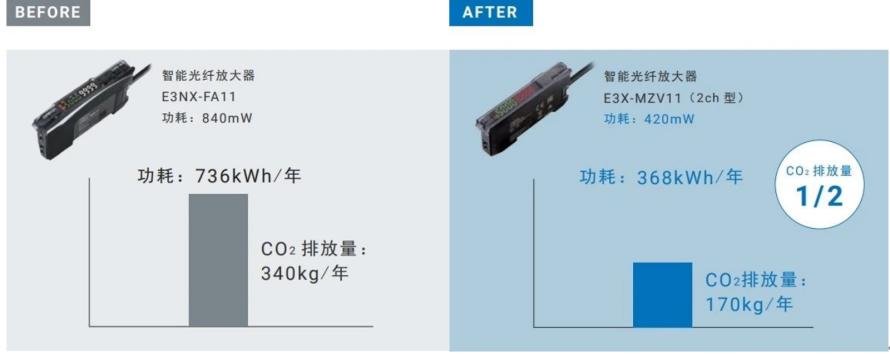 b51ea06a8ecf4136a4fe723732472cc9.png