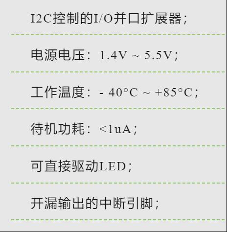 中科银河芯高性价比I2C通用I/O扩展芯片2