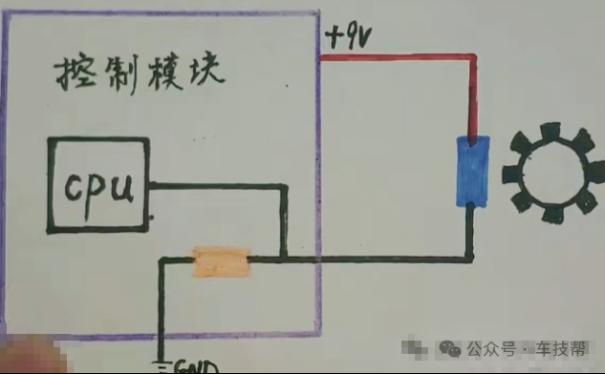 一文带你了解磁电型、霍尔型、磁阻型三种不同类型的转速传感器5