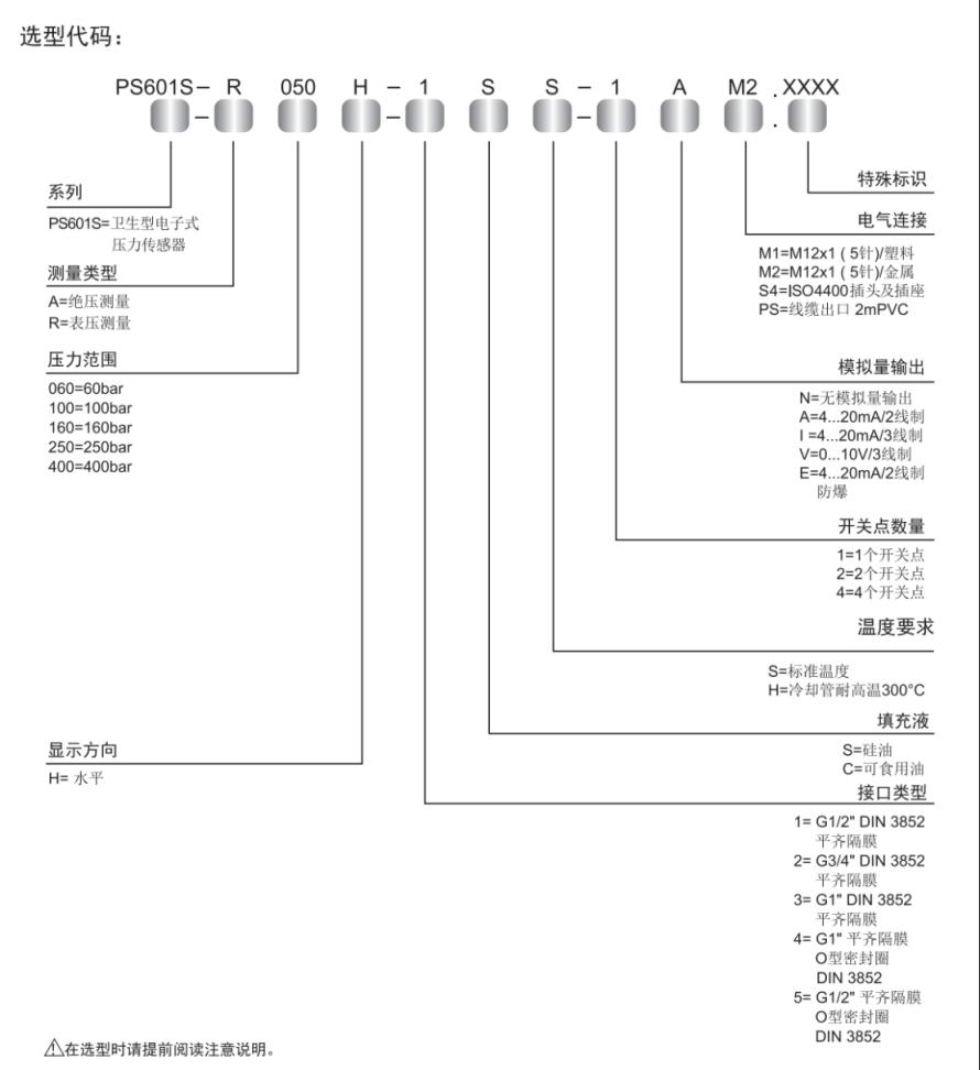 釆用陶瓷压力传感器的卫生型电子式压力传感器PS601S4