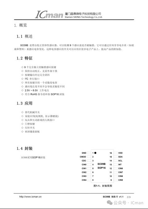 晶尊微SC09B触摸芯片助力奔驰E级的HVAC系统提升触控体验4