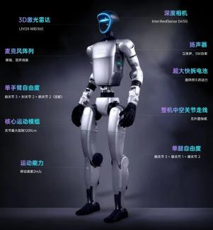 提升人形机器人运动能力，需要把控运动关节哪些关键参数？