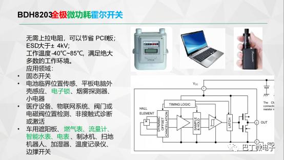 巴丁微电子霍尔传感器IC系列简介2