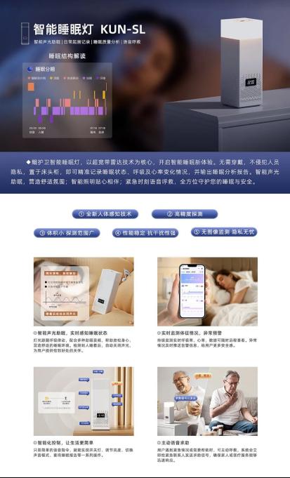 正申科技|智能健康监测系列产品，重新定义智慧生活1