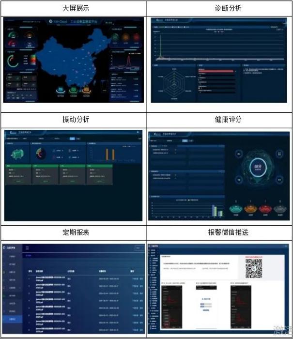 变压器故障无处遁形！捷杰传感用“黑科技”让隐患秒级预警4