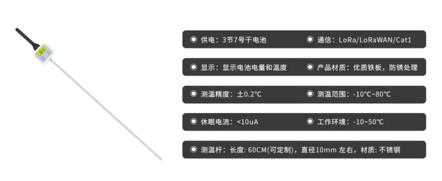 基于LORA无线技术的畜牧业解决方案5