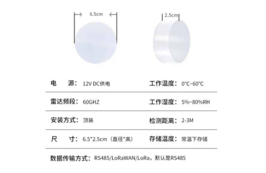 基于LORA无线技术的医院卫生间病人跌倒监测解决方案2