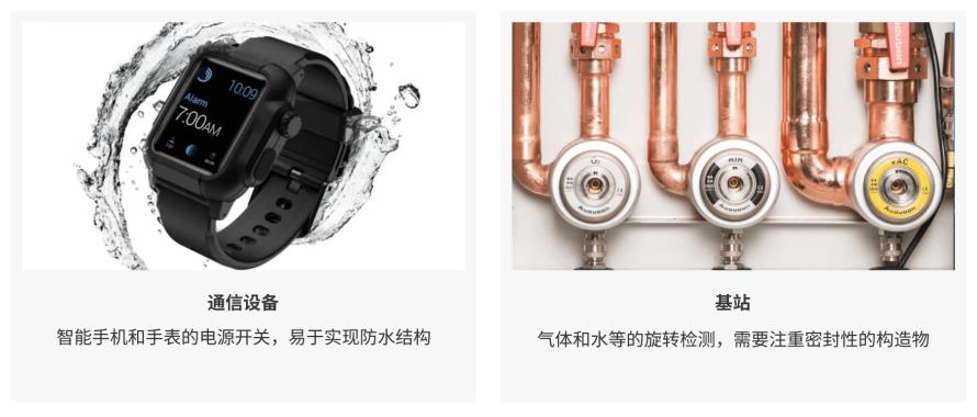 Murata Electronics MRUS磁传感器6
