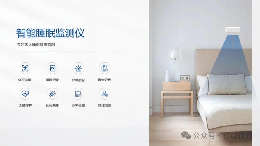 毫米波雷达S-ED713 AI智能睡眠监测仪 睡眠质量分析 生命体征检测6