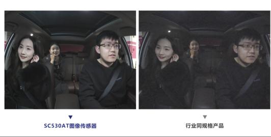 图像传感器大厂思特威：推出车规级CMOS图像传感器