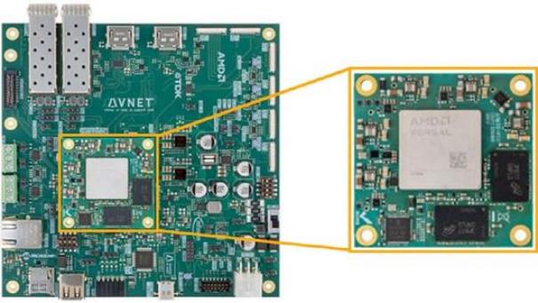 TDK - 面向紧凑型高性能FPGA、SoC和ASIC的次世代垂直供电解决方案8