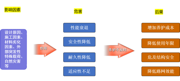 自动化安全监测系统在地铁项目中的应用2