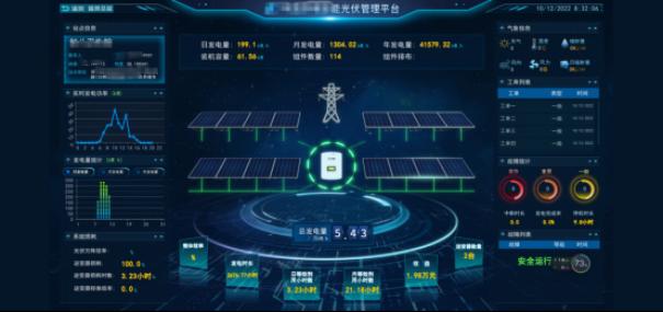 联网型PLC国产替代方案7