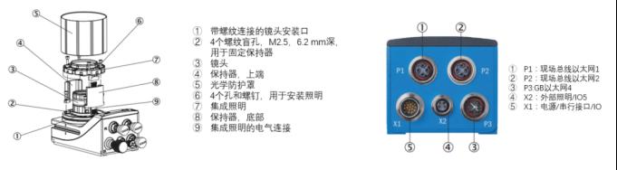 Inspector8301：AI芯片赋能的130万像素彩色相机6