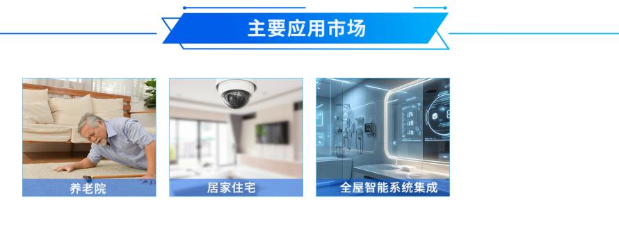 应用市场跌倒检测雷达模组.png