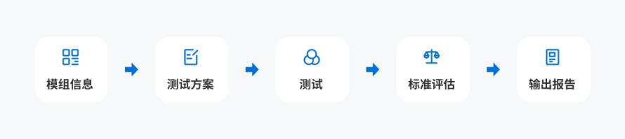 双脉冲测试平台7