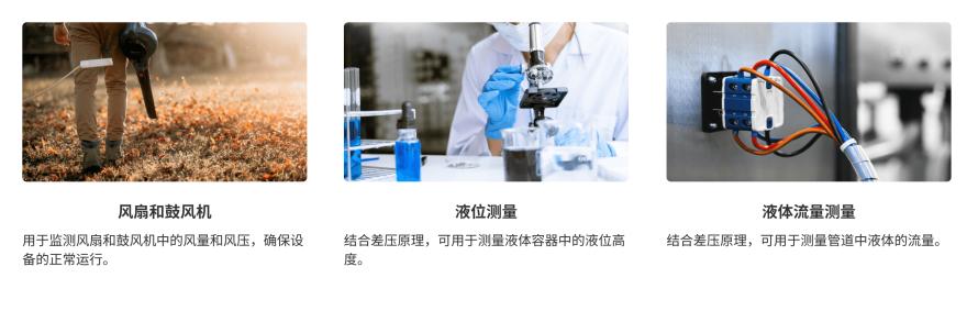 LEFOO-LFB机械式差压表方案3