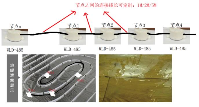电容传感器应用——水浸传感器25