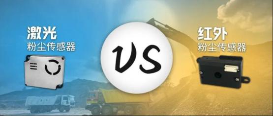 PM2.5传感器红外和激光哪个更胜一筹？