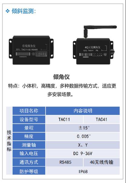 自动化安全监测系统在地铁项目中的应用7