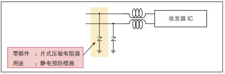 什么是电动汽车上的BMS?