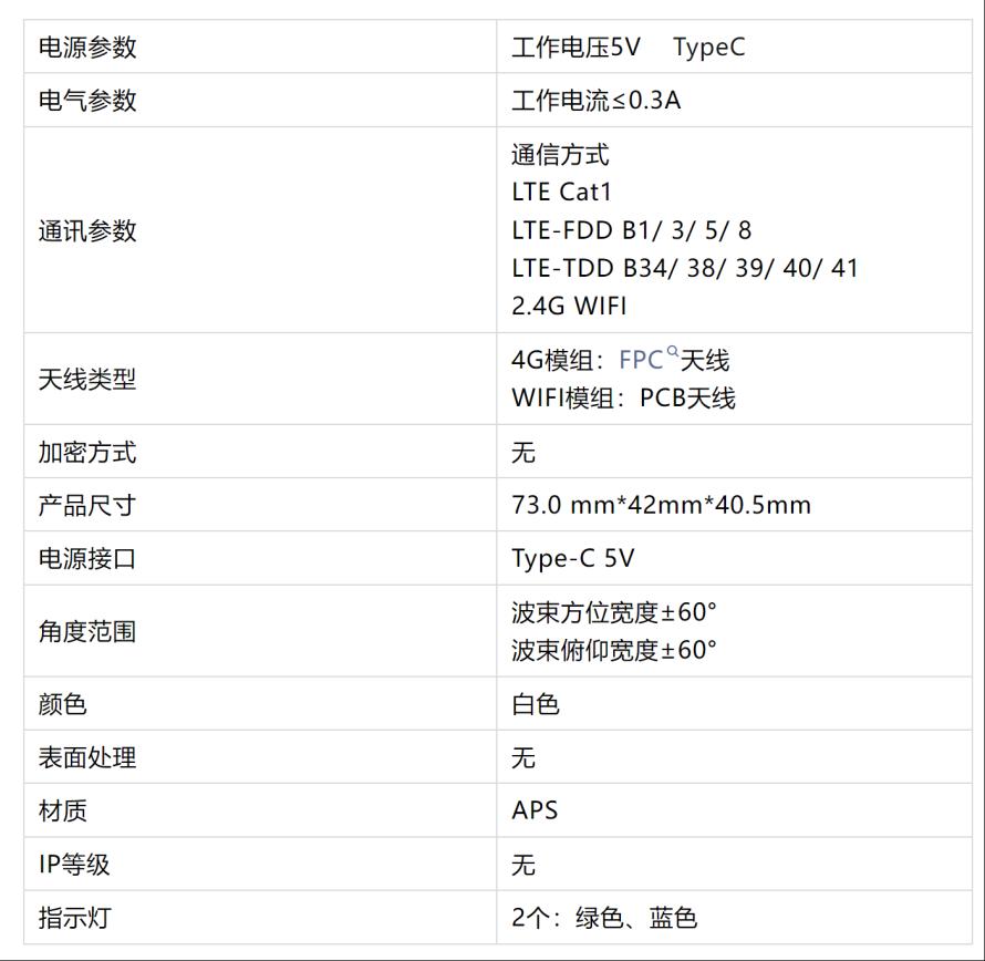 毫米波雷达S-ED713 AI智能睡眠监测仪 睡眠质量分析 生命体征检测2