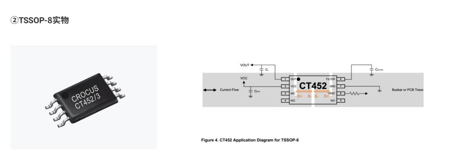 Crocus CT452 1MHz 带宽非接触式电流传感器3