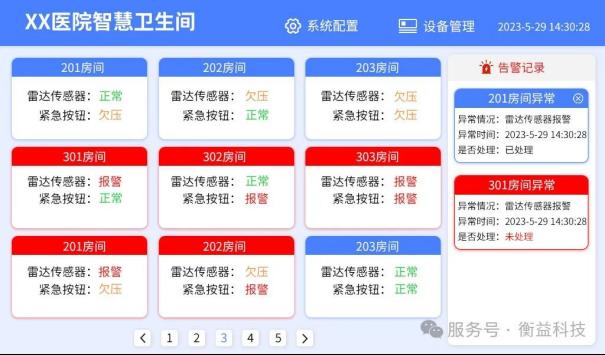 毫米波雷达黑科技落地医院卫生间!实时监测跌倒风险，守护患者安全生命线2