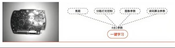 兰宝读码器 工业自动化的“眼睛与大脑”3