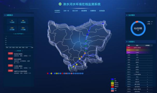 联网型PLC国产替代方案12