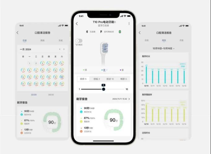 NDT Inside | 追觅 MOVA T10 Pro 电动牙刷，四维扫振真“巴氏”8