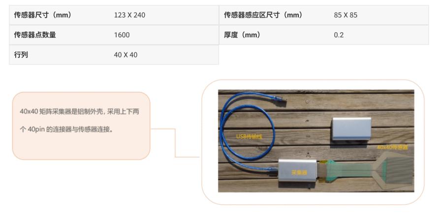 压力分布监测系统RPPS-16003