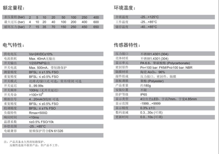 釆用陶瓷传感器的智能型电子式压力传感器PS6002