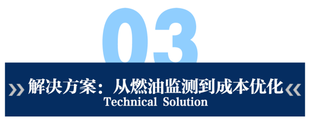 精准监测，高效节油——揭秘车队燃油管理的“智慧之眼”5