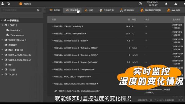 你的液压设备需要“祛湿”吗？LDH油湿度传感器用数据回答你！3