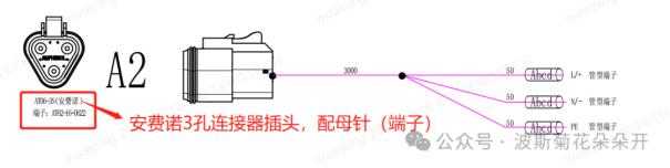 安费诺--储能用低压连接器3