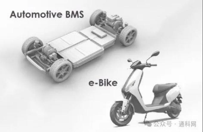 ABLIC推出车载电池监视用保护IC「S-19193系列」2