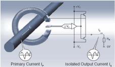 什么是电流传感器?电流传感器的分类有哪些