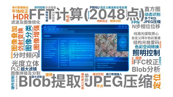 Basler VA | FPGA加速如何释放图像预处理潜能