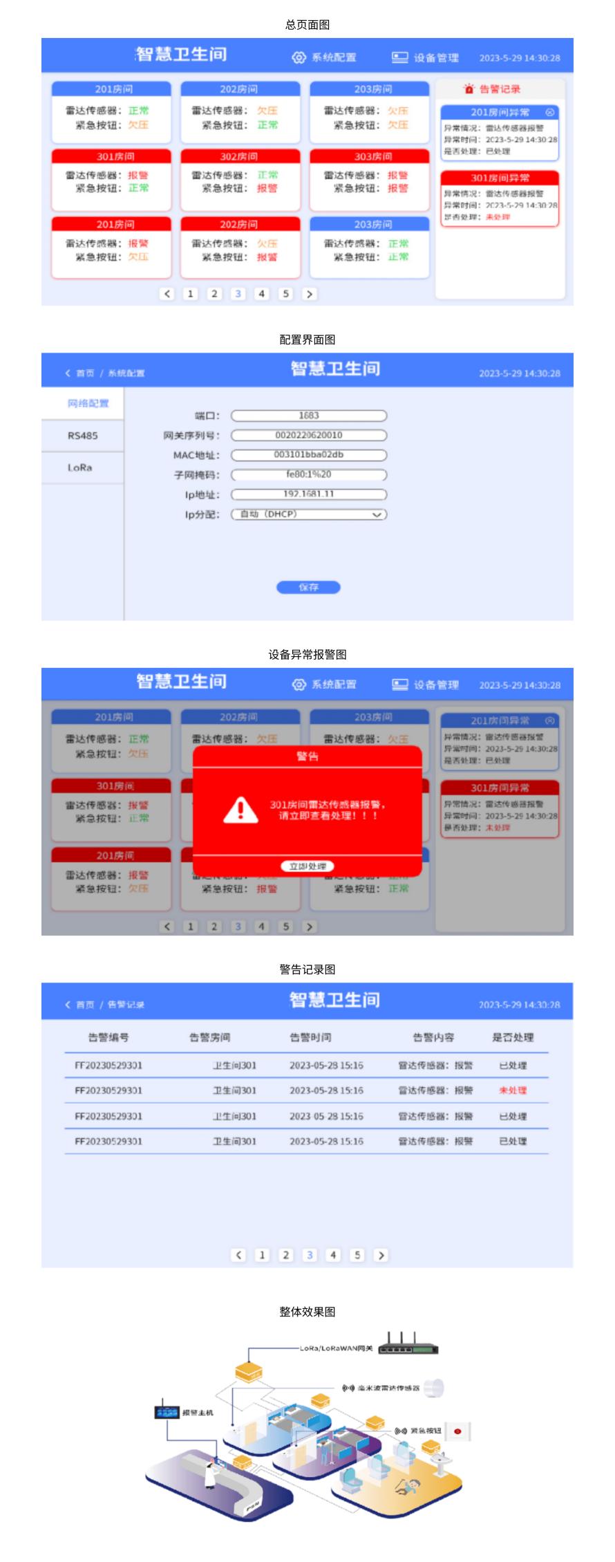 基于LORA无线技术的医院卫生间病人跌倒监测解决方案5