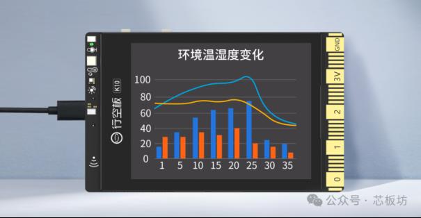 性价比相当不错适合入门的开发板 — DFRobot 行空板K109