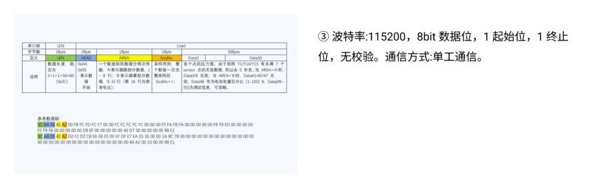 足底压力分布测量系统RPPS-99方案5
