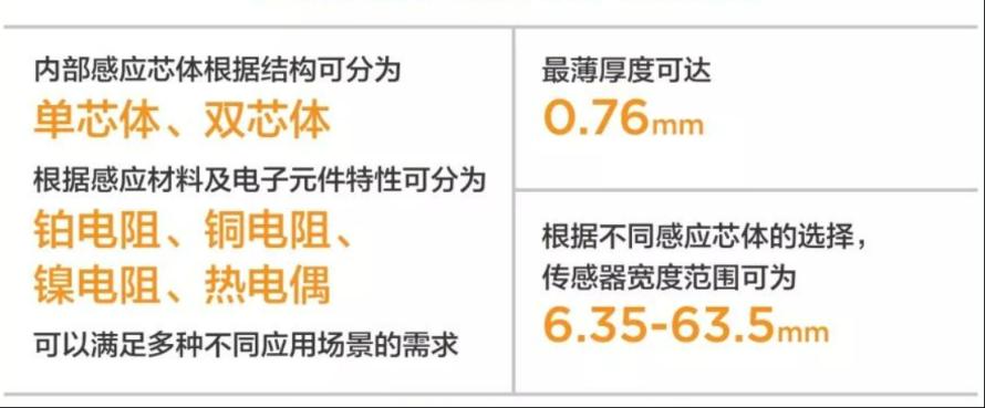 TE多款适合工业电机传感器：磁阻位置传感器、NTC/PT温度传感器、RTD定子温度传感器5