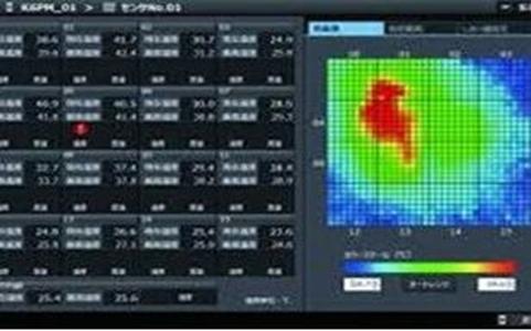控制柜内设备温度异常预兆保全解决方案：不依赖人工的自动温度测量，减少设备突发停止和火灾风险8